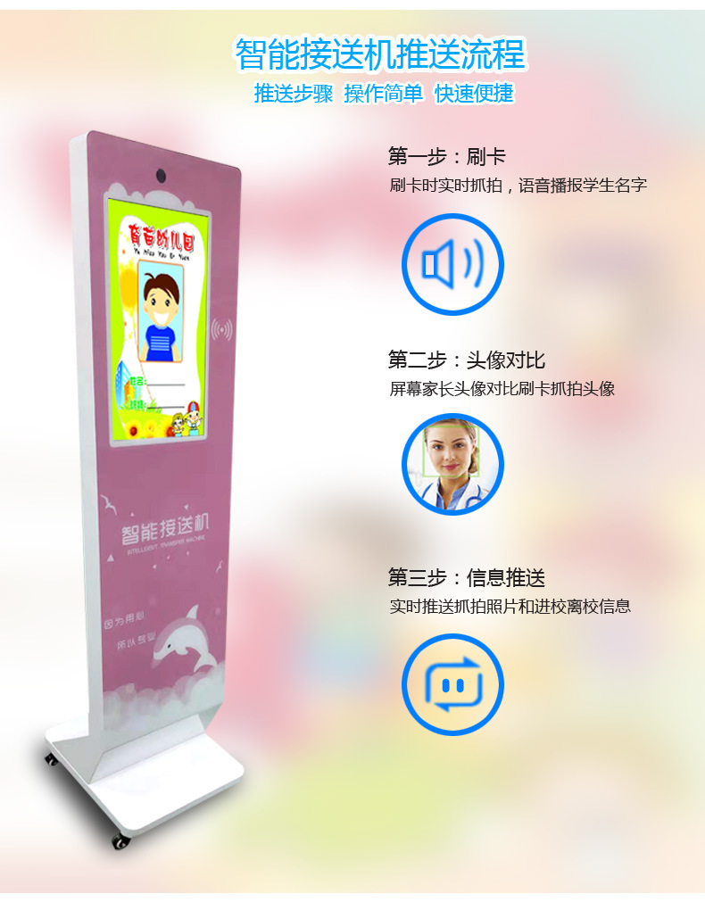 支持刷卡機(jī)頭像對(duì)比