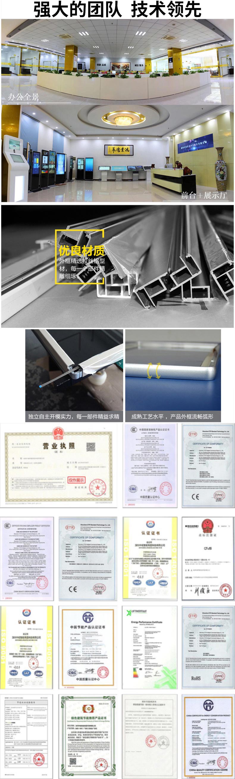 產(chǎn)品的相關(guān)資質(zhì)及認(rèn)證證書