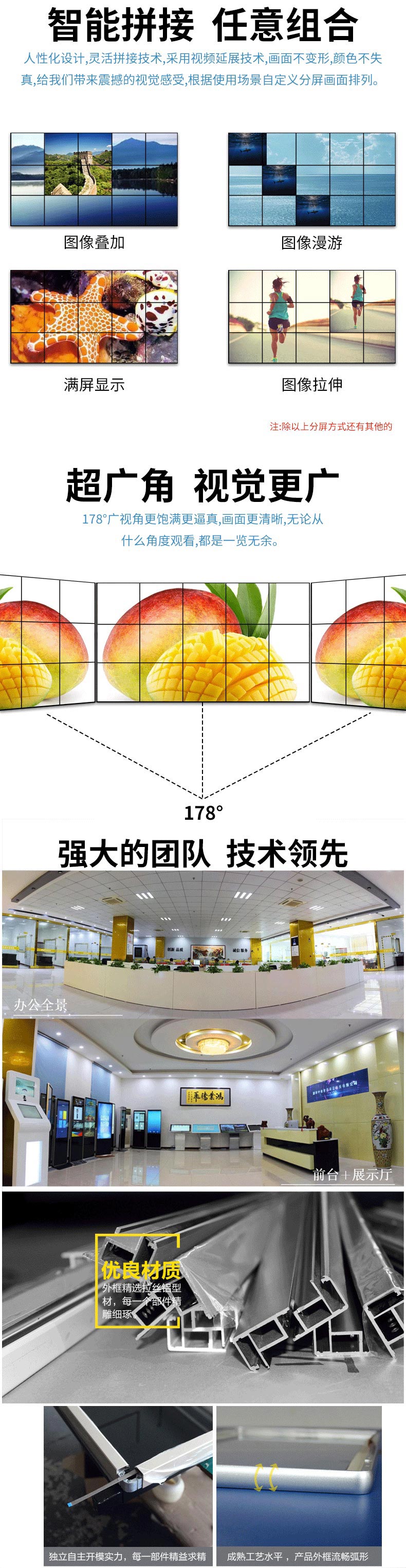 自由拼接，超廣視角