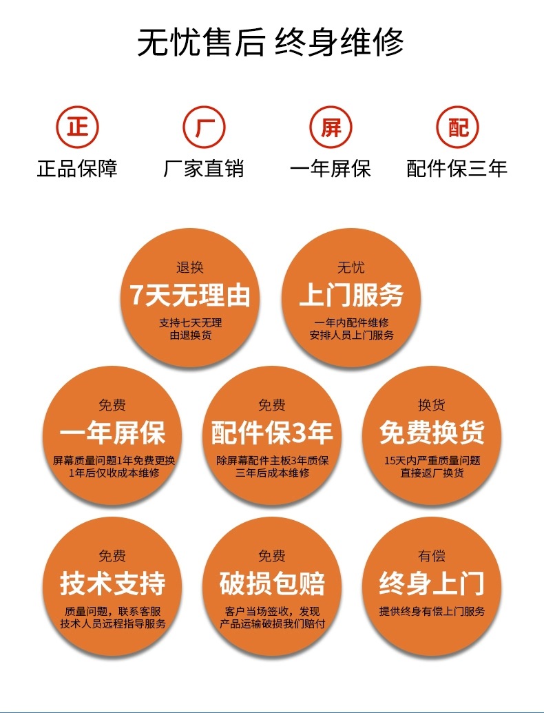 關(guān)于售后服務(wù)